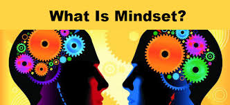 What is mindset?